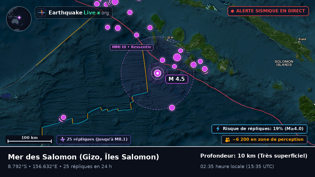 Mer des Salomon (Îles Salomon)