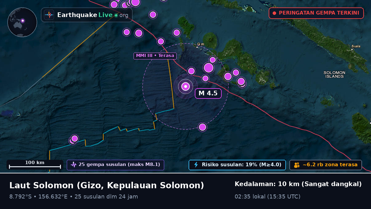 Laut Solomon (Kepulauan Solomon)