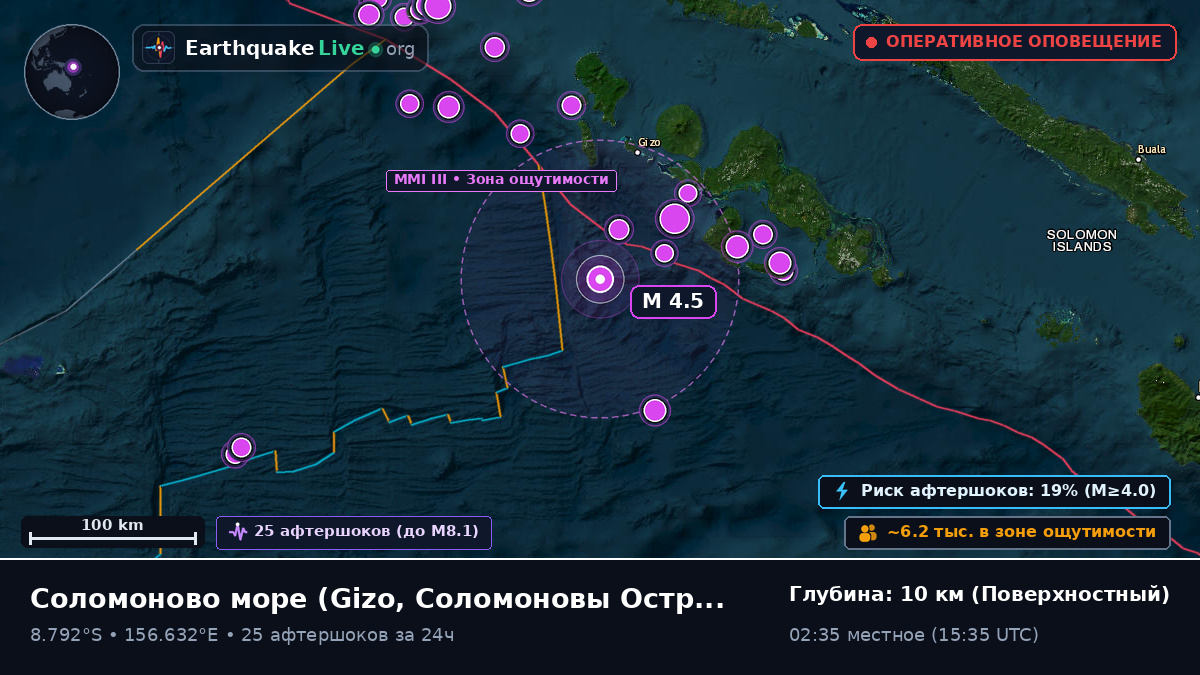 Соломоново море (Соломоновы Острова)
