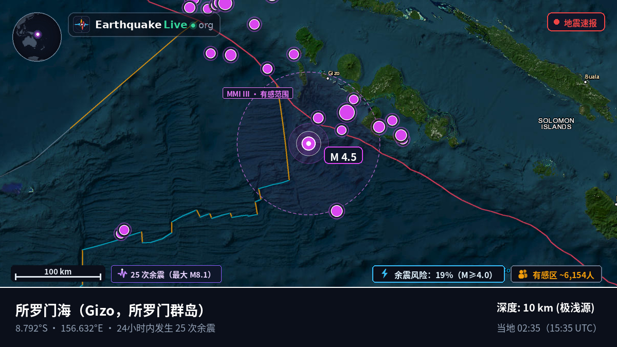 所罗门海 (所罗门群岛)