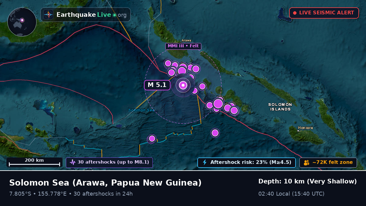 Solomon Sea (Papua New Guinea)