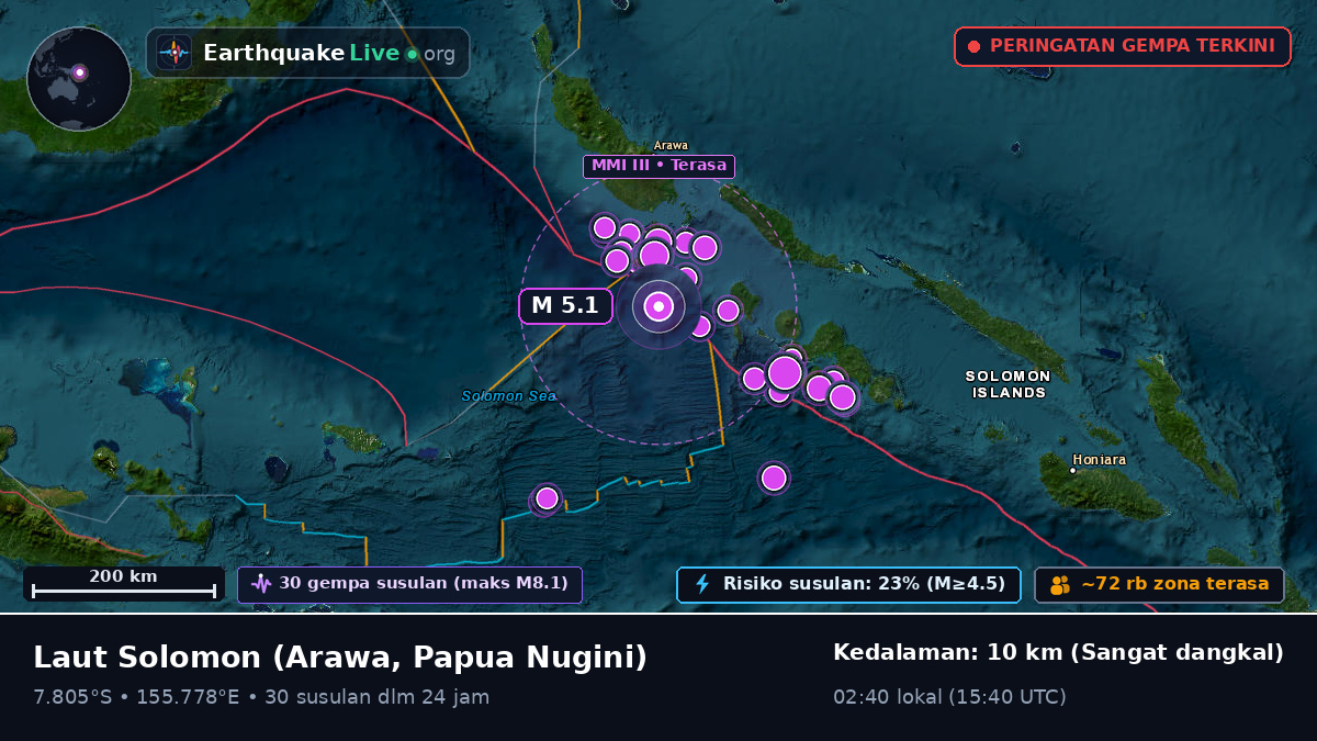 Laut Solomon (Papua Nugini)