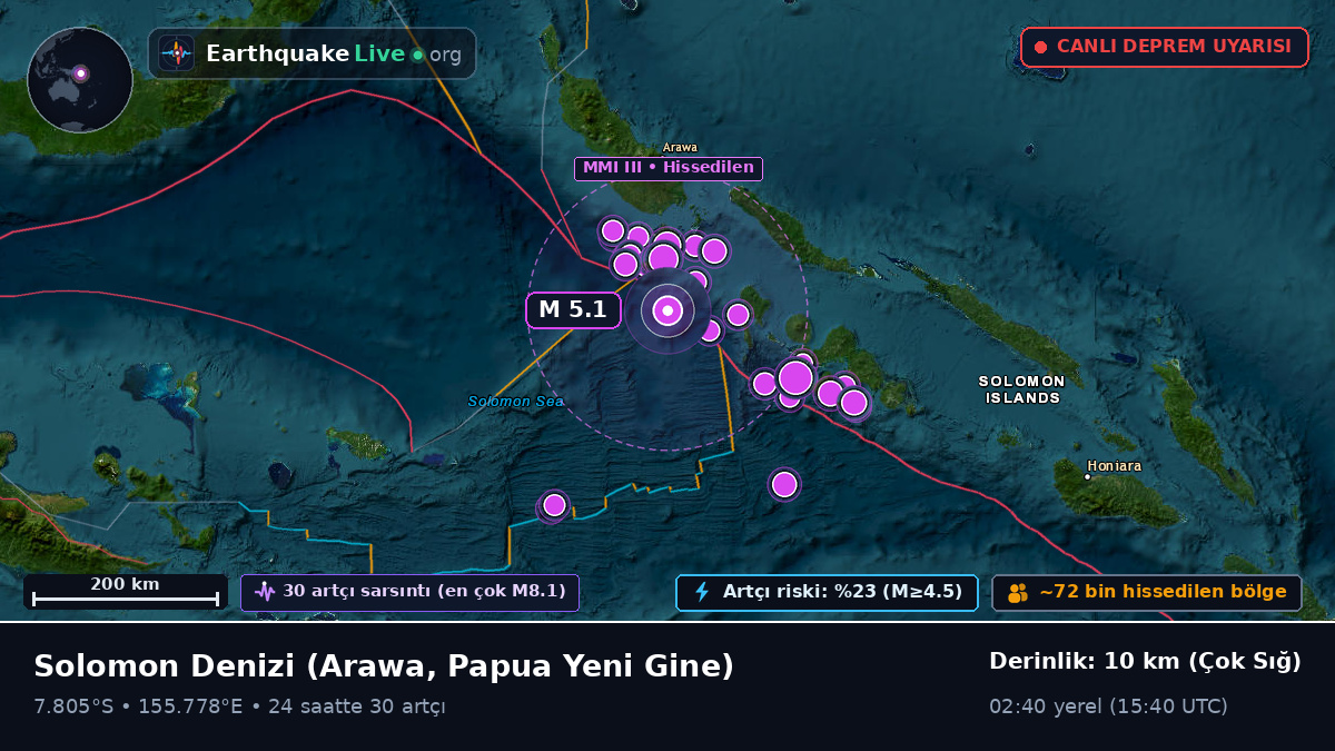 Solomon Denizi (Papua Yeni Gine)