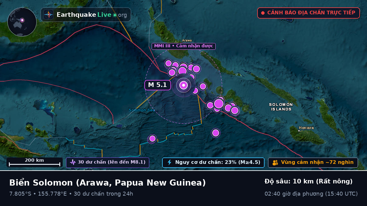 Biển Solomon (Papua New Guinea)
