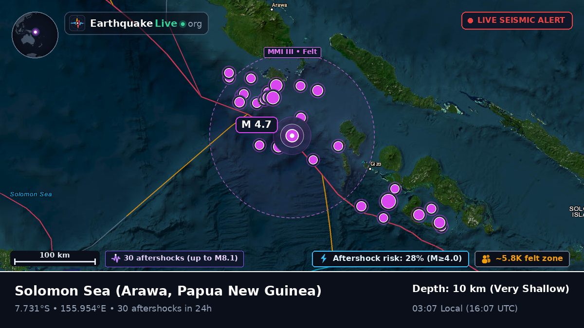 Solomon Sea (Papua New Guinea)