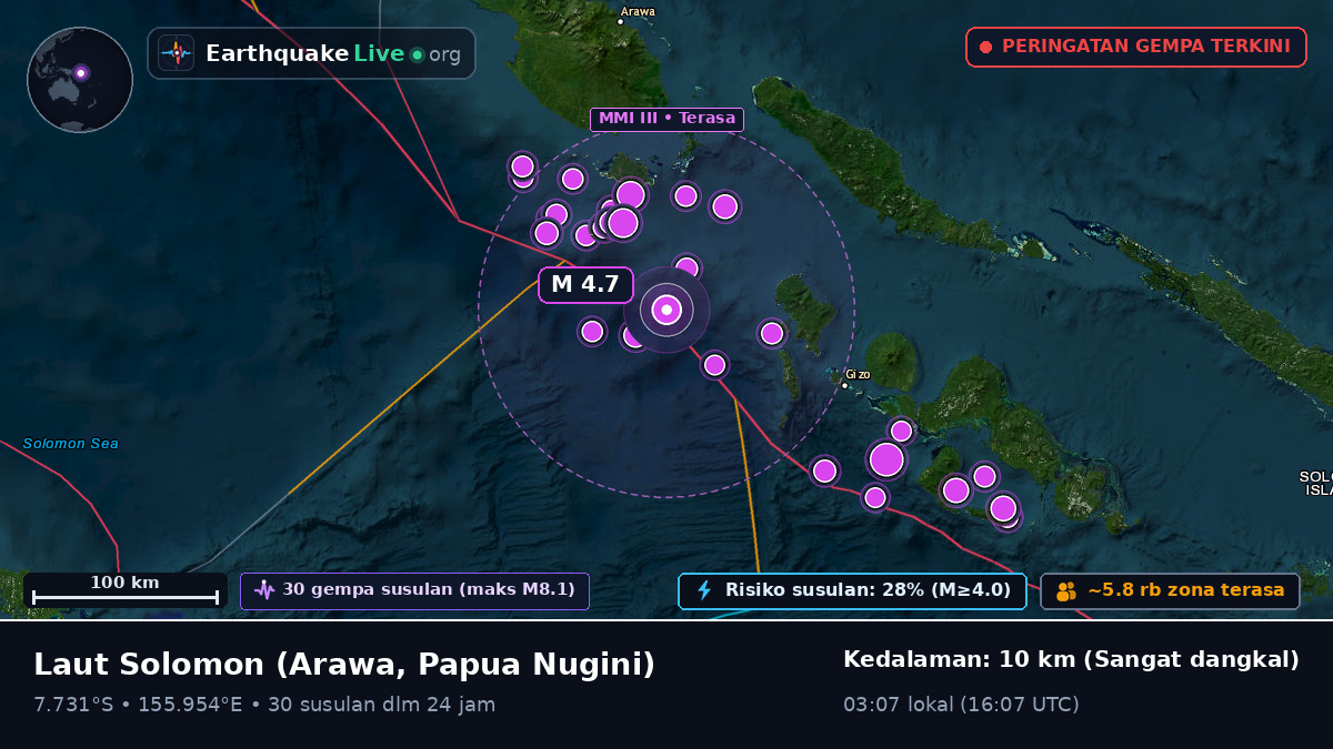 Laut Solomon (Papua Nugini)