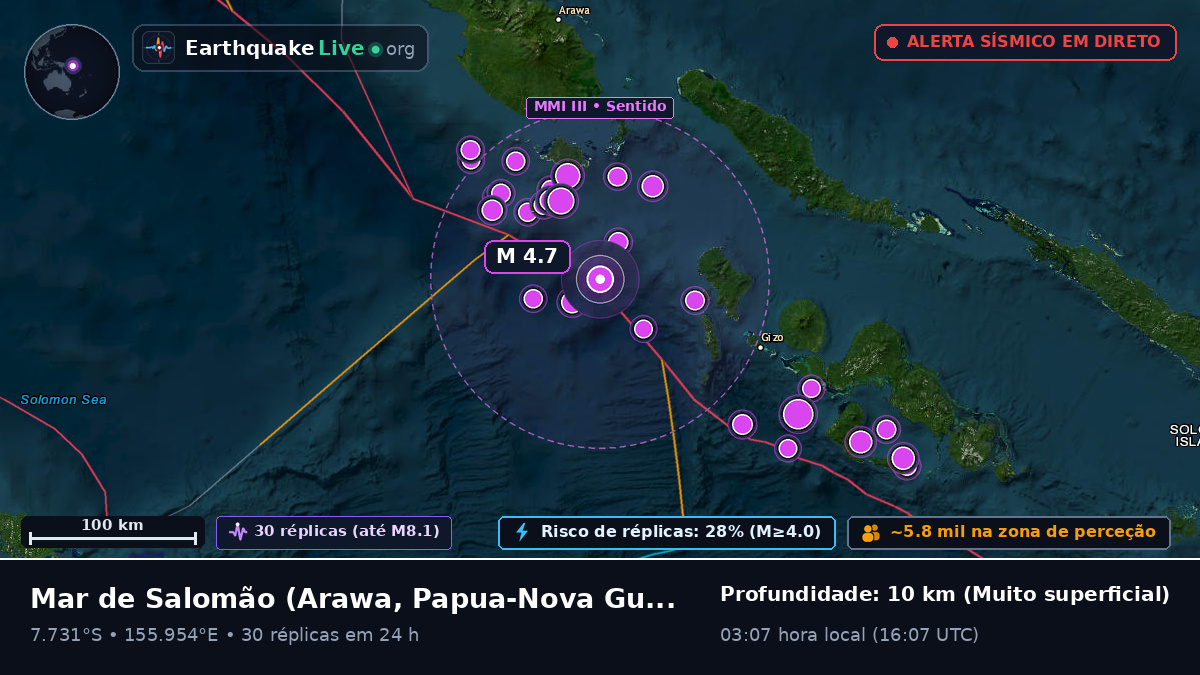 Mar de Salomão (Papua-Nova Guiné)