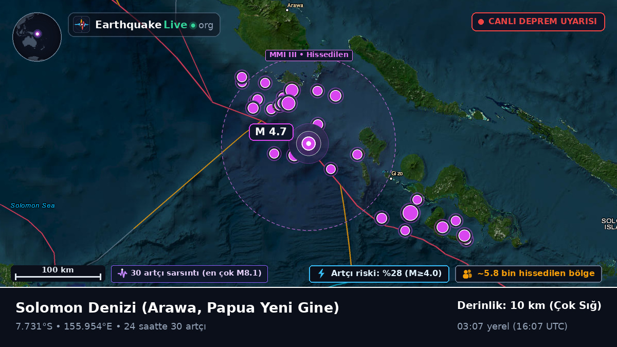 Solomon Denizi (Papua Yeni Gine)