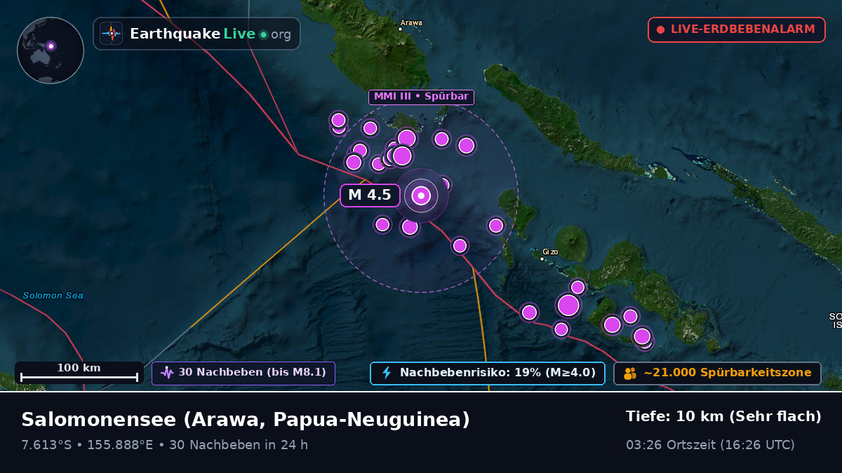 Salomonensee (Papua-Neuguinea)