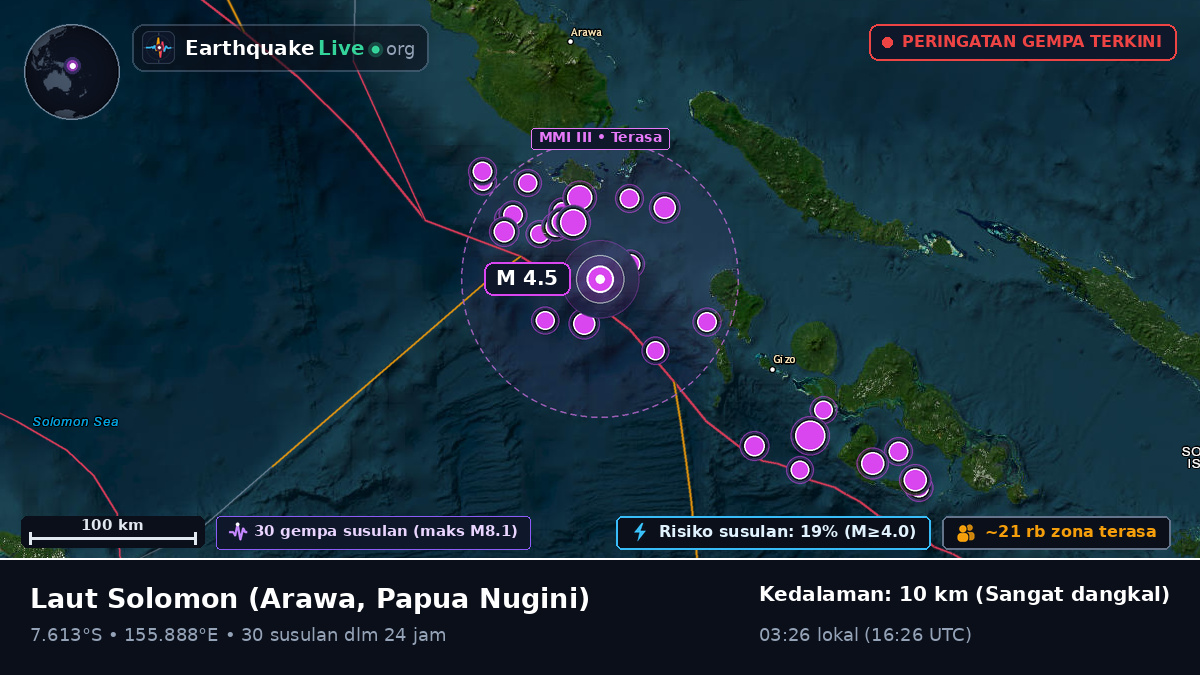 Laut Solomon (Papua Nugini)