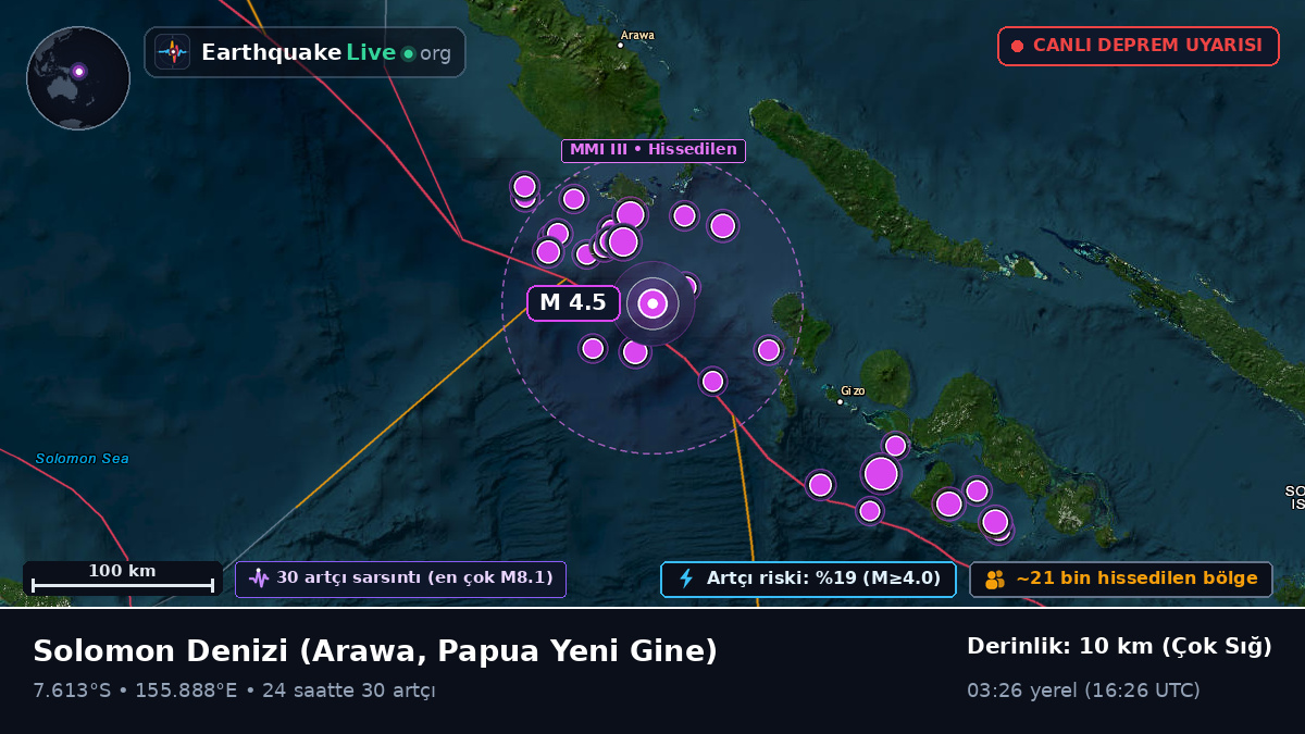 Solomon Denizi (Papua Yeni Gine)