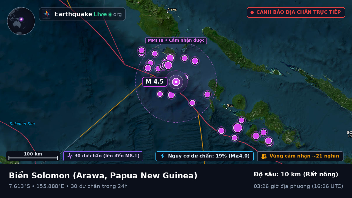 Biển Solomon (Papua New Guinea)