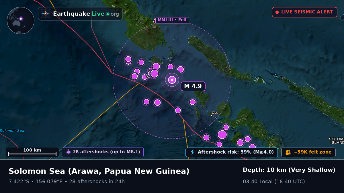 Solomon Sea (Papua New Guinea)
