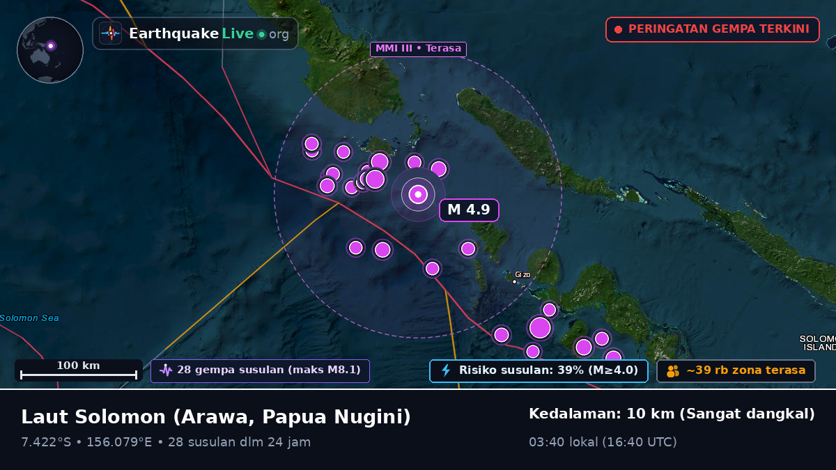 Laut Solomon (Papua Nugini)