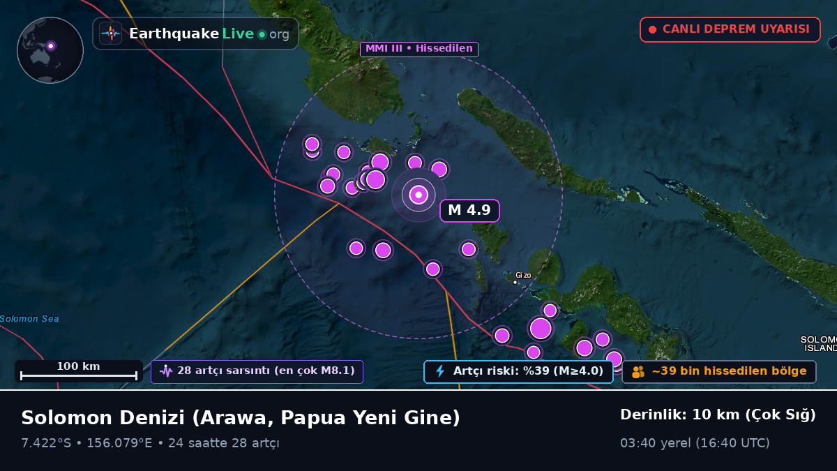 Solomon Denizi (Papua Yeni Gine)