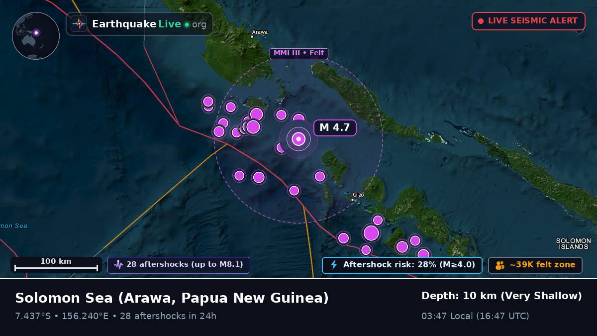 Solomon Sea (Papua New Guinea)