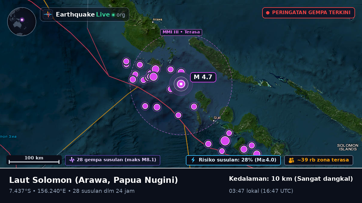 Laut Solomon (Papua Nugini)