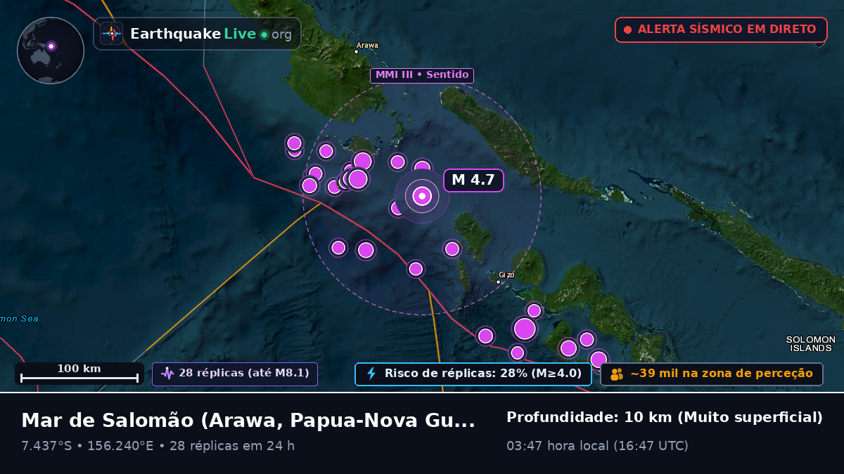 Mar de Salomão (Papua-Nova Guiné)