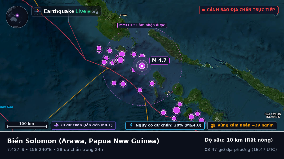 Biển Solomon (Papua New Guinea)