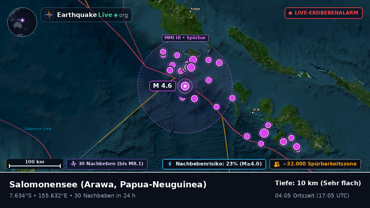 Salomonensee (Papua-Neuguinea)