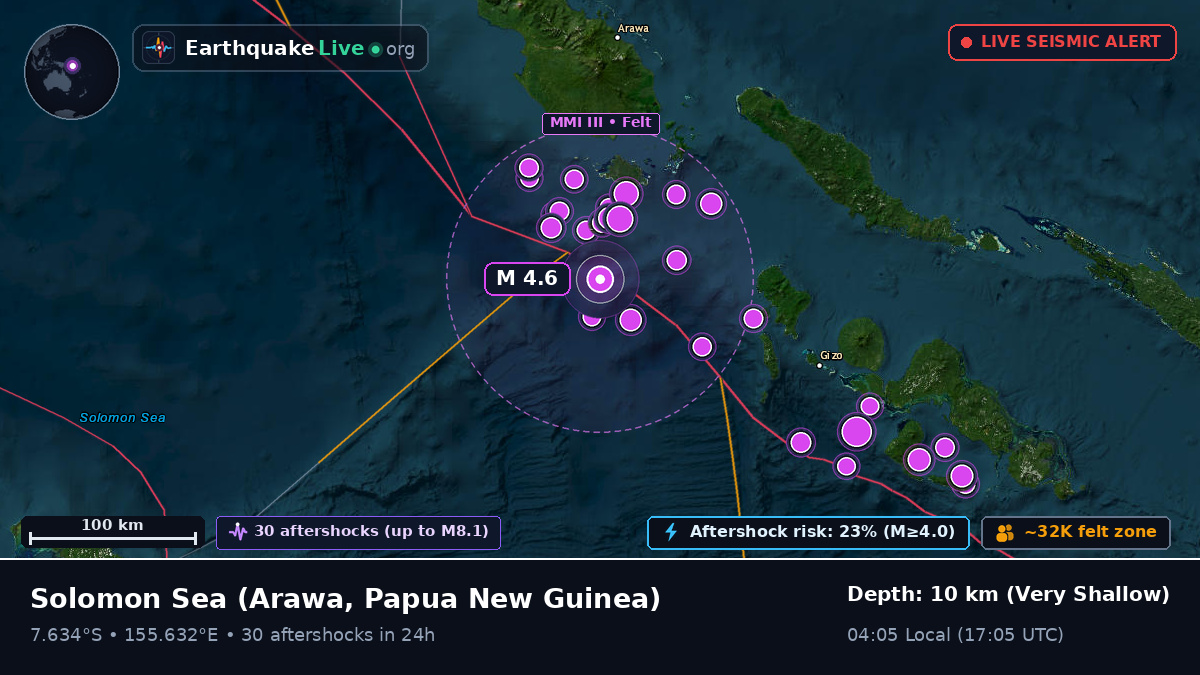 Solomon Sea (Papua New Guinea)
