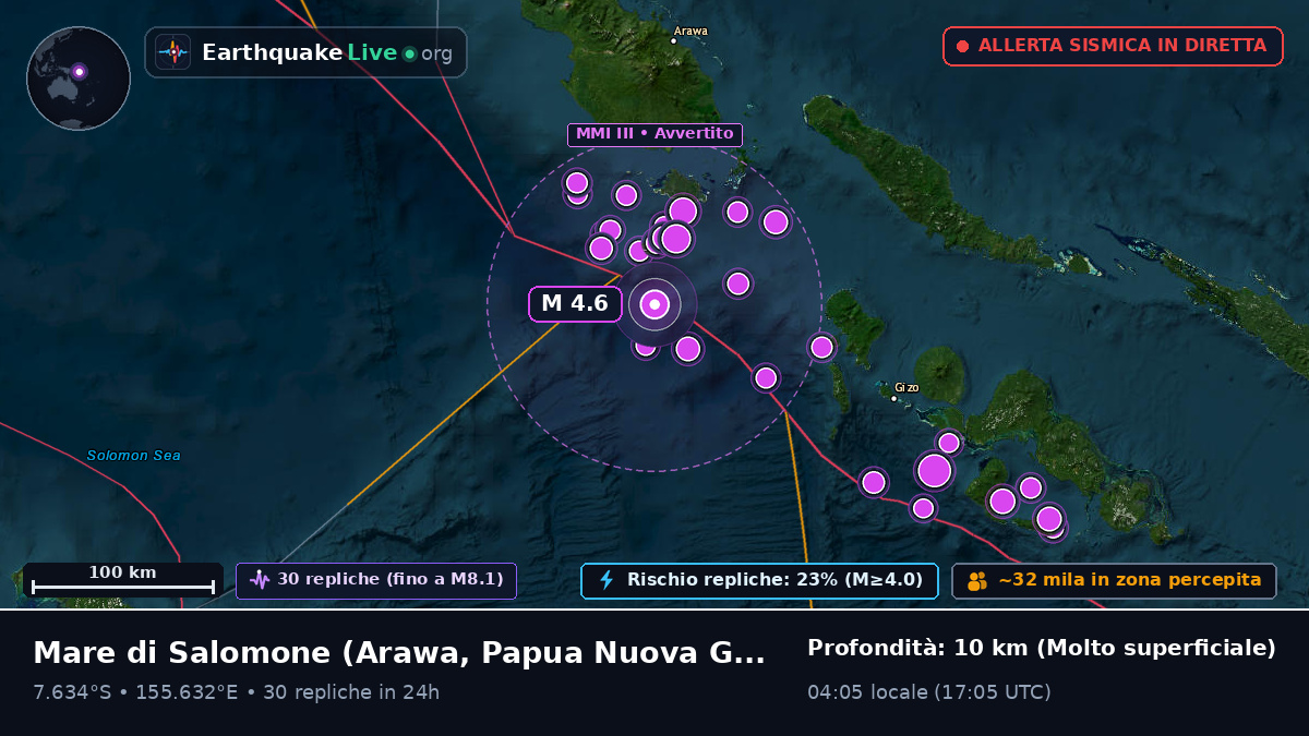 Mare di Salomone (Papua Nuova Guinea)