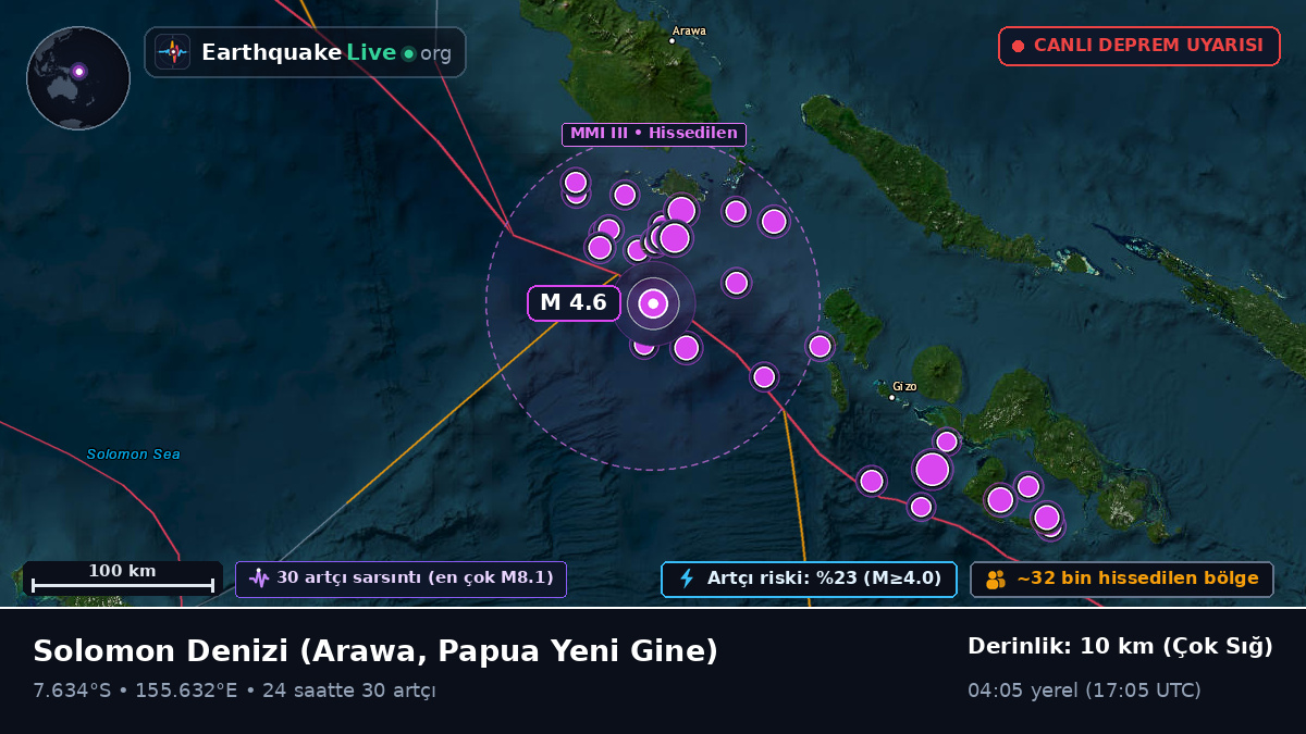 Solomon Denizi (Papua Yeni Gine)