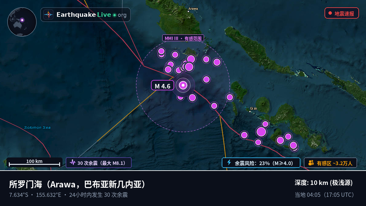 所罗门海 (巴布亚新几内亚)