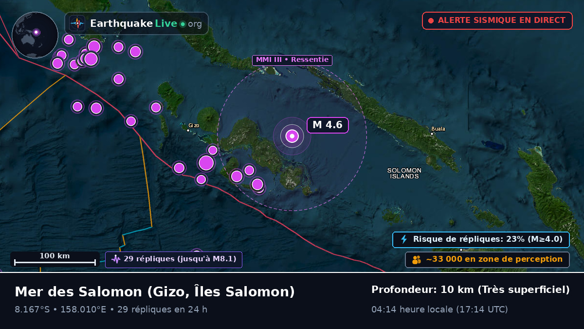 Mer des Salomon (Îles Salomon)