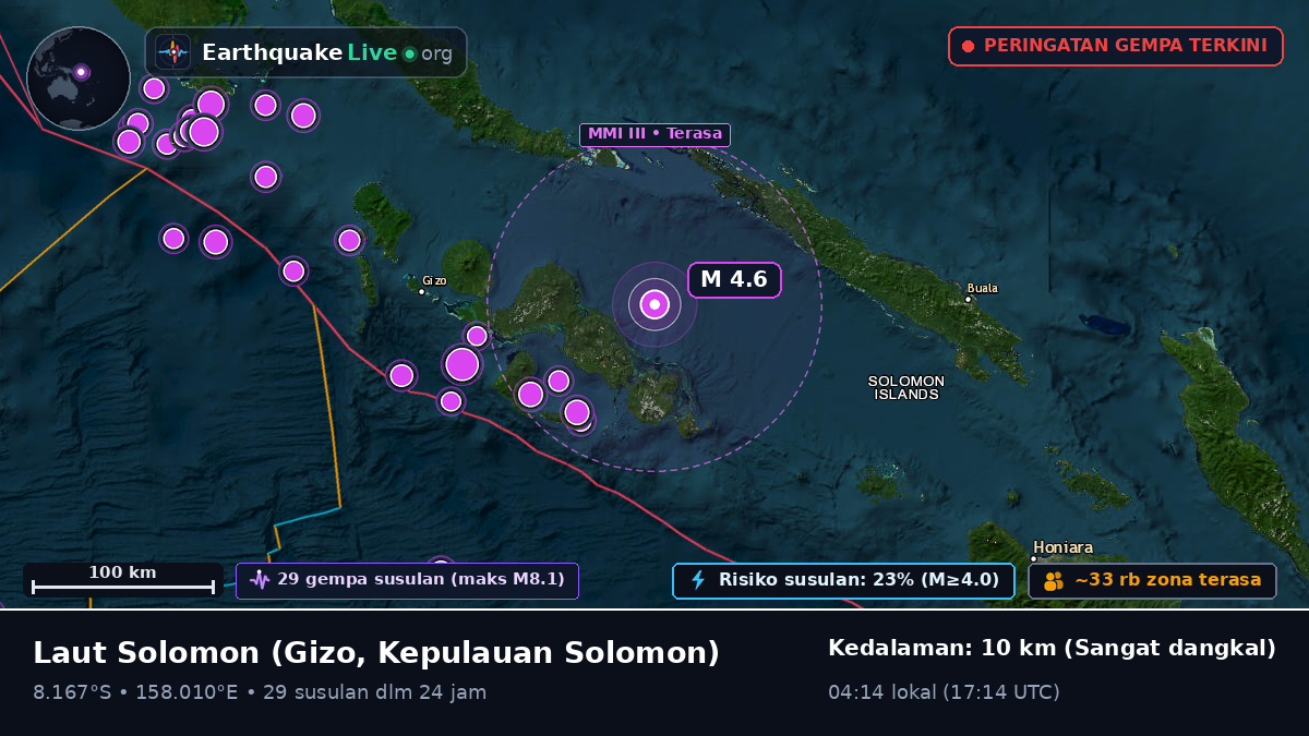 Laut Solomon (Kepulauan Solomon)