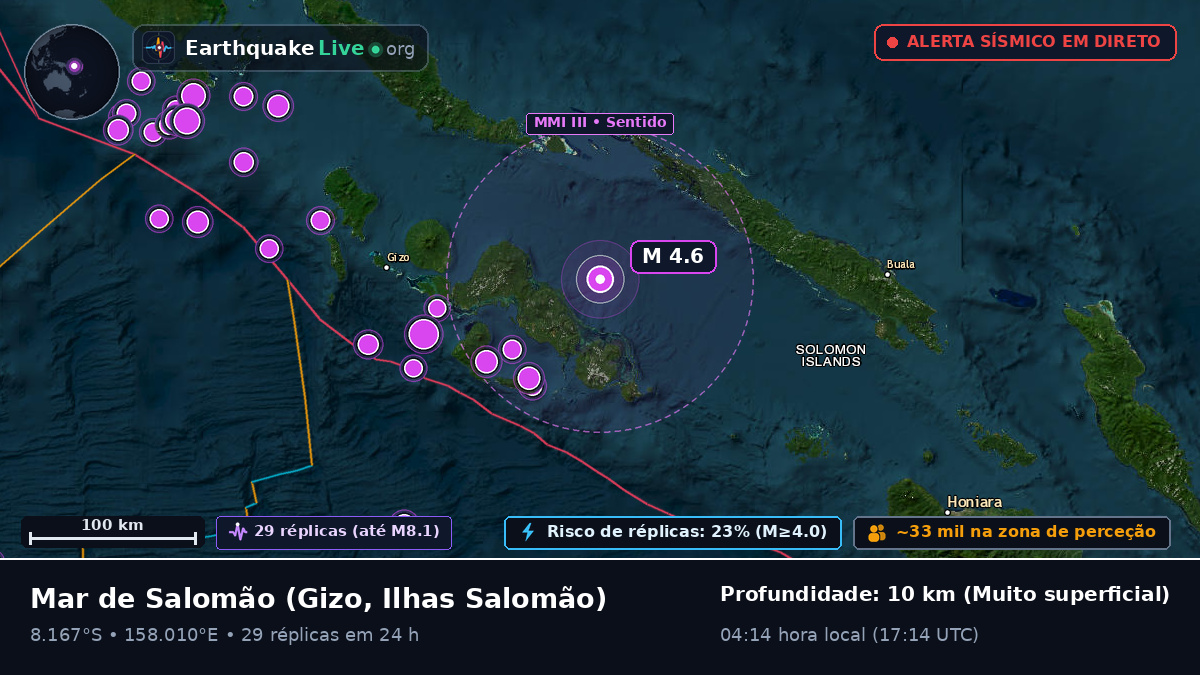 Mar de Salomão (Ilhas Salomão)