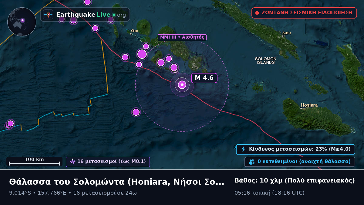 Θάλασσα του Σολομώντα (Νήσοι Σολομώντα)
