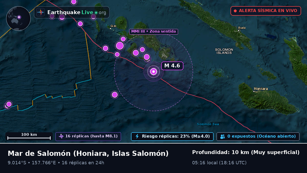 Mar de Salomón (Islas Salomón)