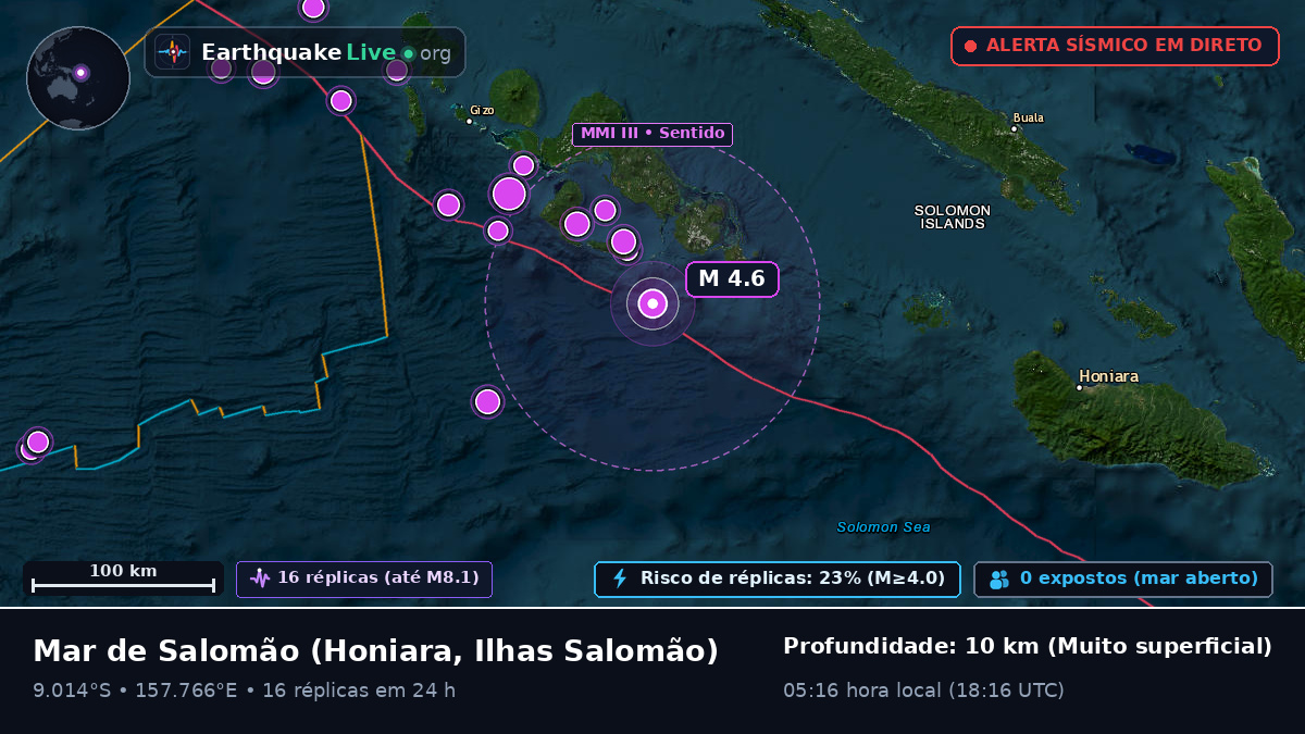 Mar de Salomão (Ilhas Salomão)