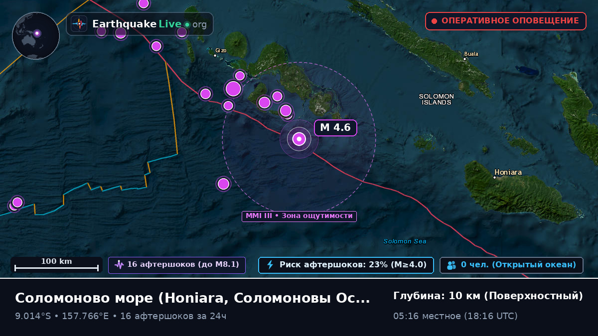 Соломоново море (Соломоновы Острова)