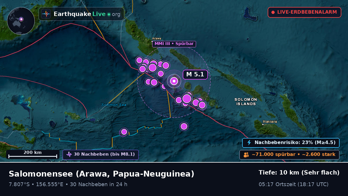Salomonensee (Papua-Neuguinea)