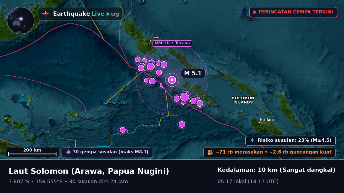 Laut Solomon (Papua Nugini)