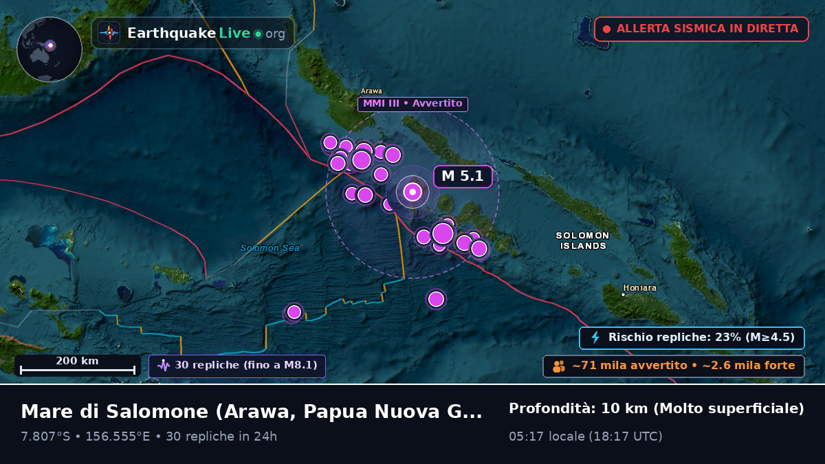 Mare di Salomone (Papua Nuova Guinea)