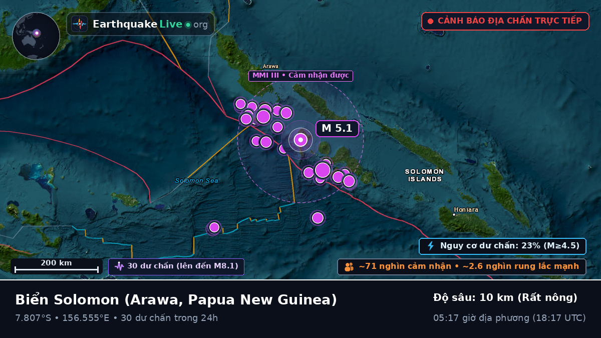Biển Solomon (Papua New Guinea)