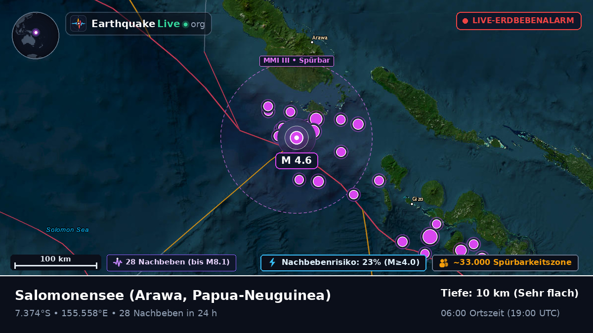 Salomonensee (Papua-Neuguinea)