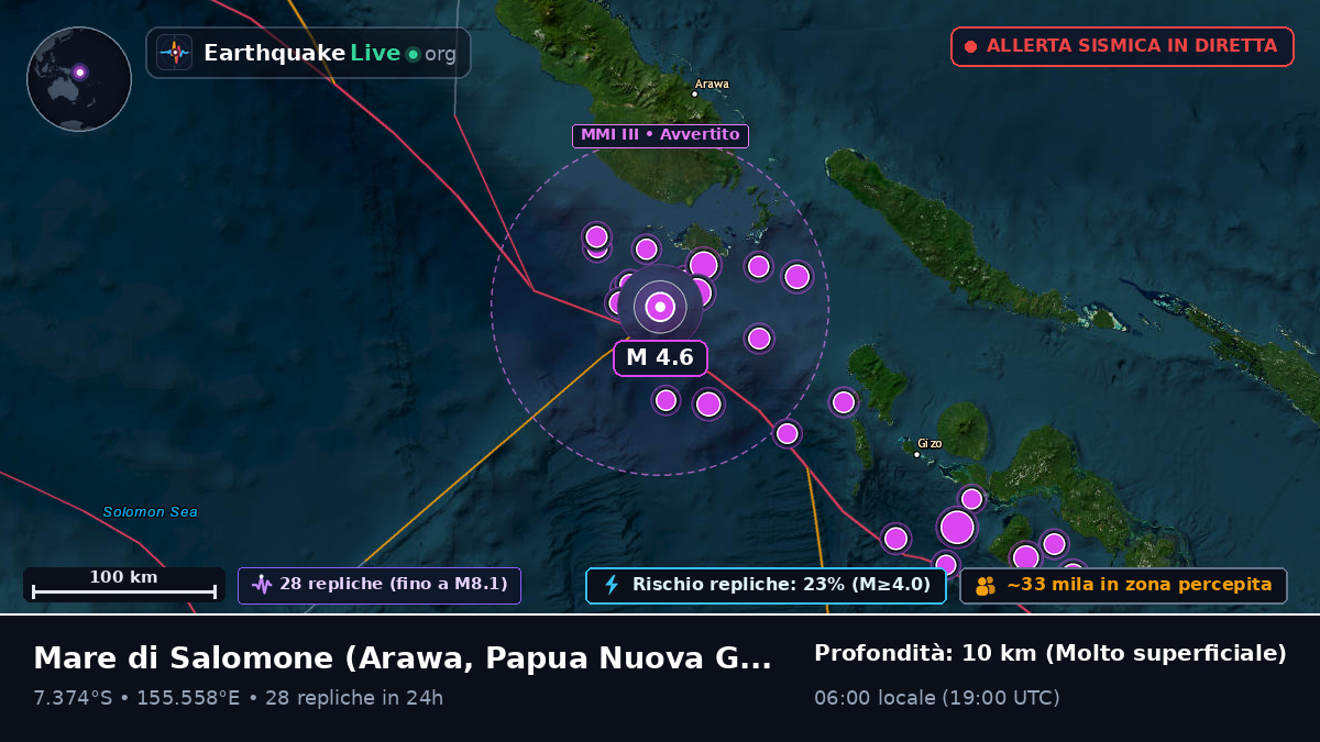 Mare di Salomone (Papua Nuova Guinea)