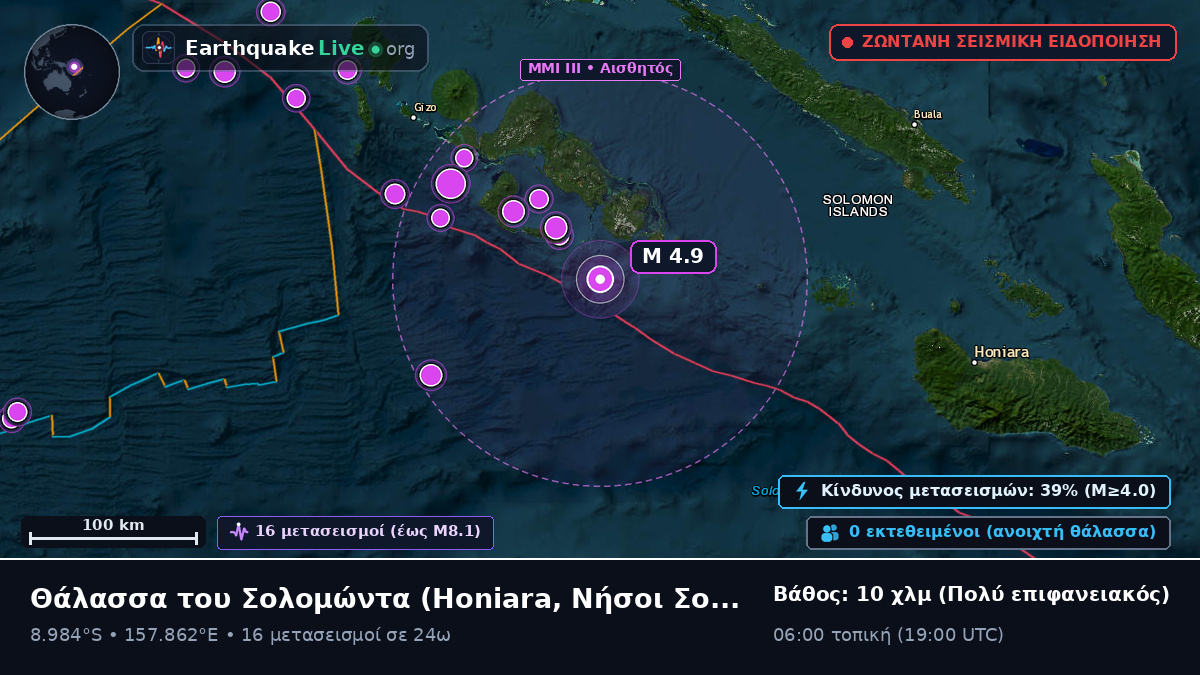 Θάλασσα του Σολομώντα (Νήσοι Σολομώντα)