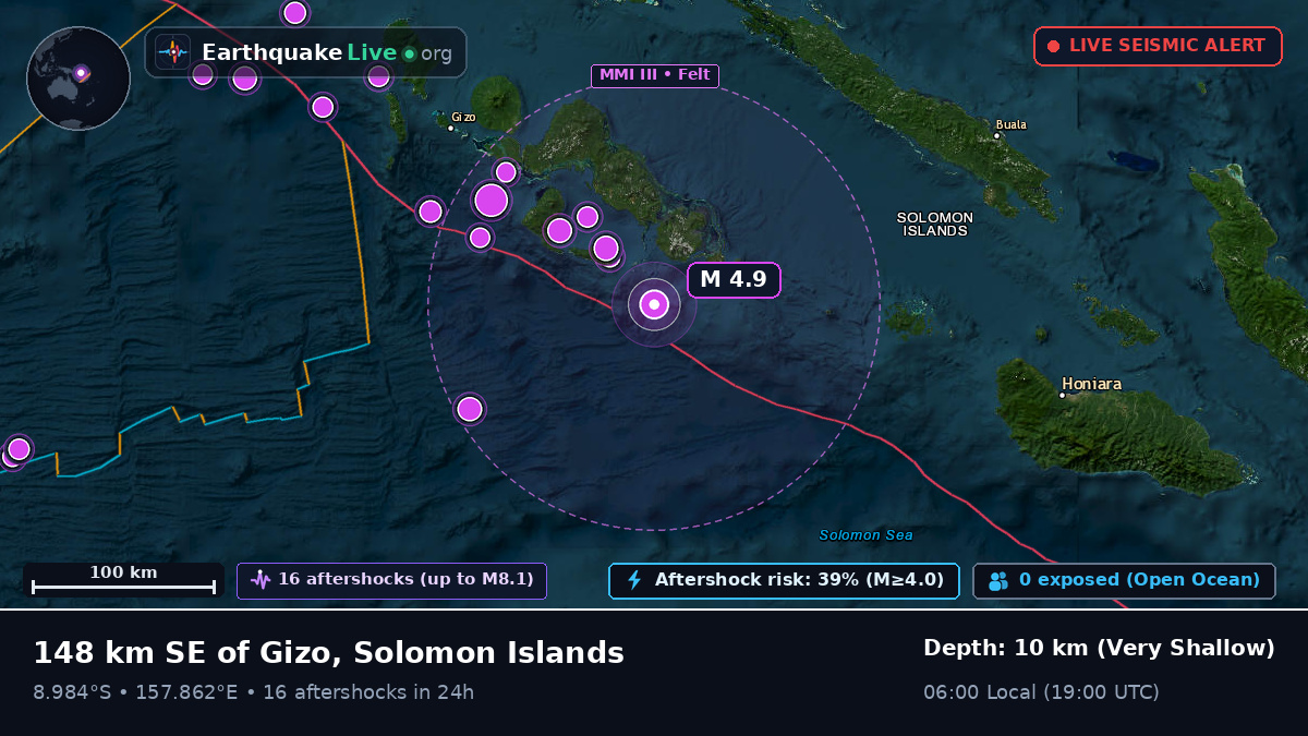 Solomon Sea (Solomon Islands)