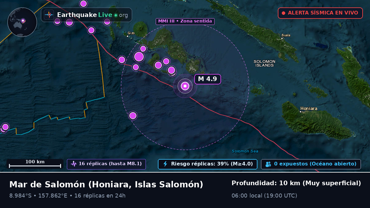 Mar de Salomón (Islas Salomón)