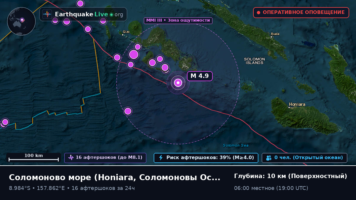 Соломоново море (Соломоновы Острова)