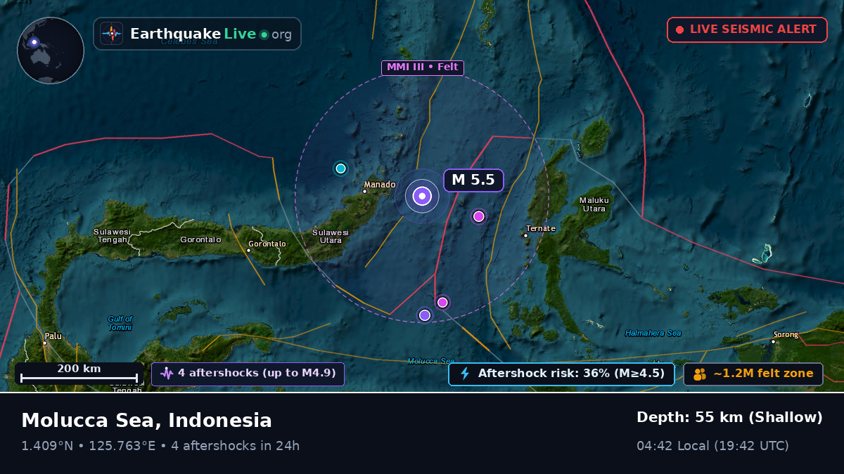 Molucca Sea (Indonesia)