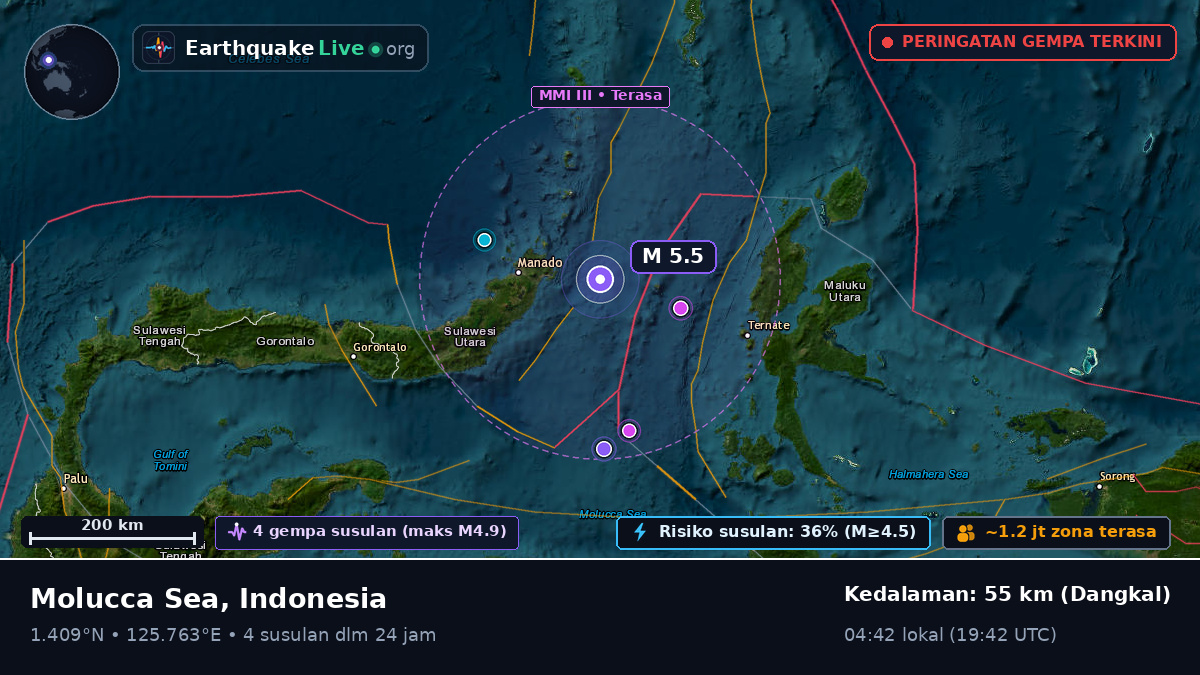 Laut Maluku (Indonesia)