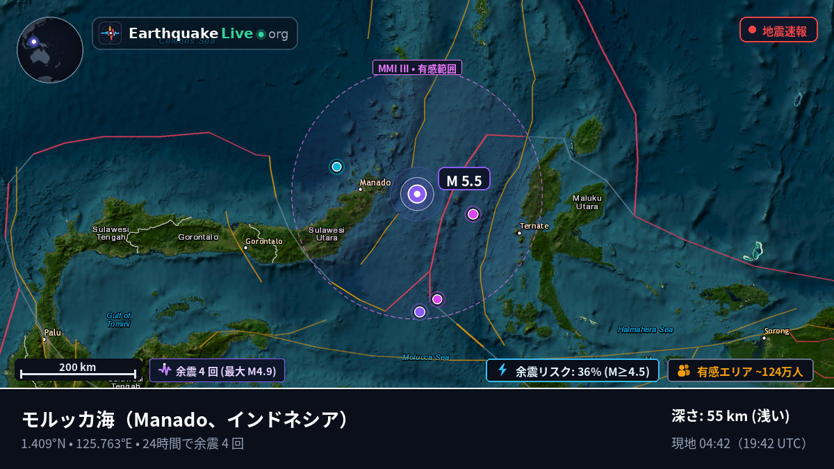 モルッカ海 (インドネシア)