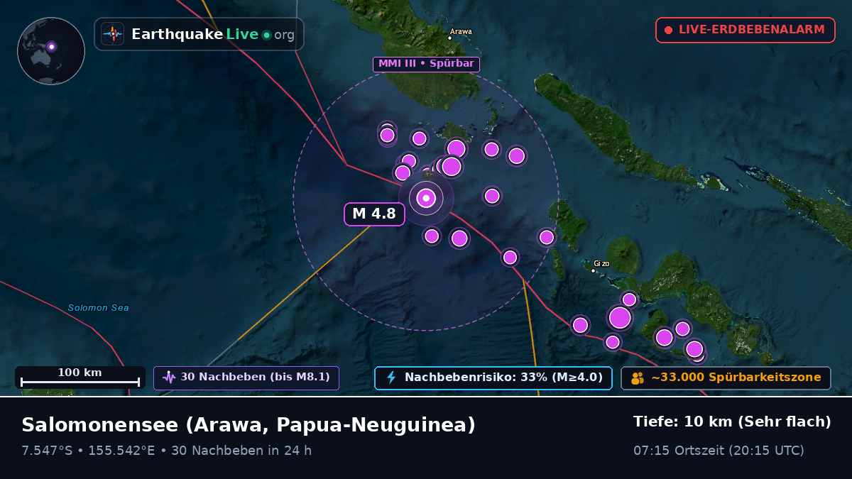 Salomonensee (Papua-Neuguinea)
