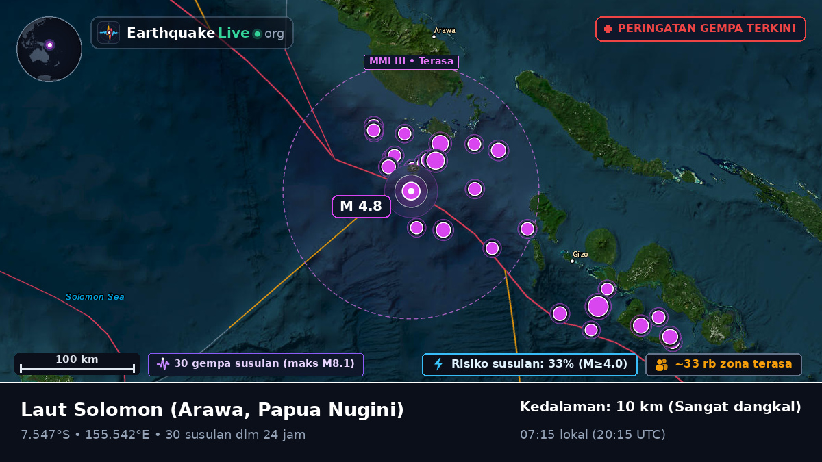 Laut Solomon (Papua Nugini)